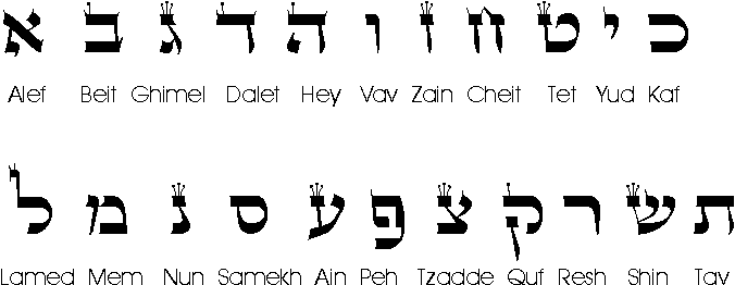 Alef_Beit